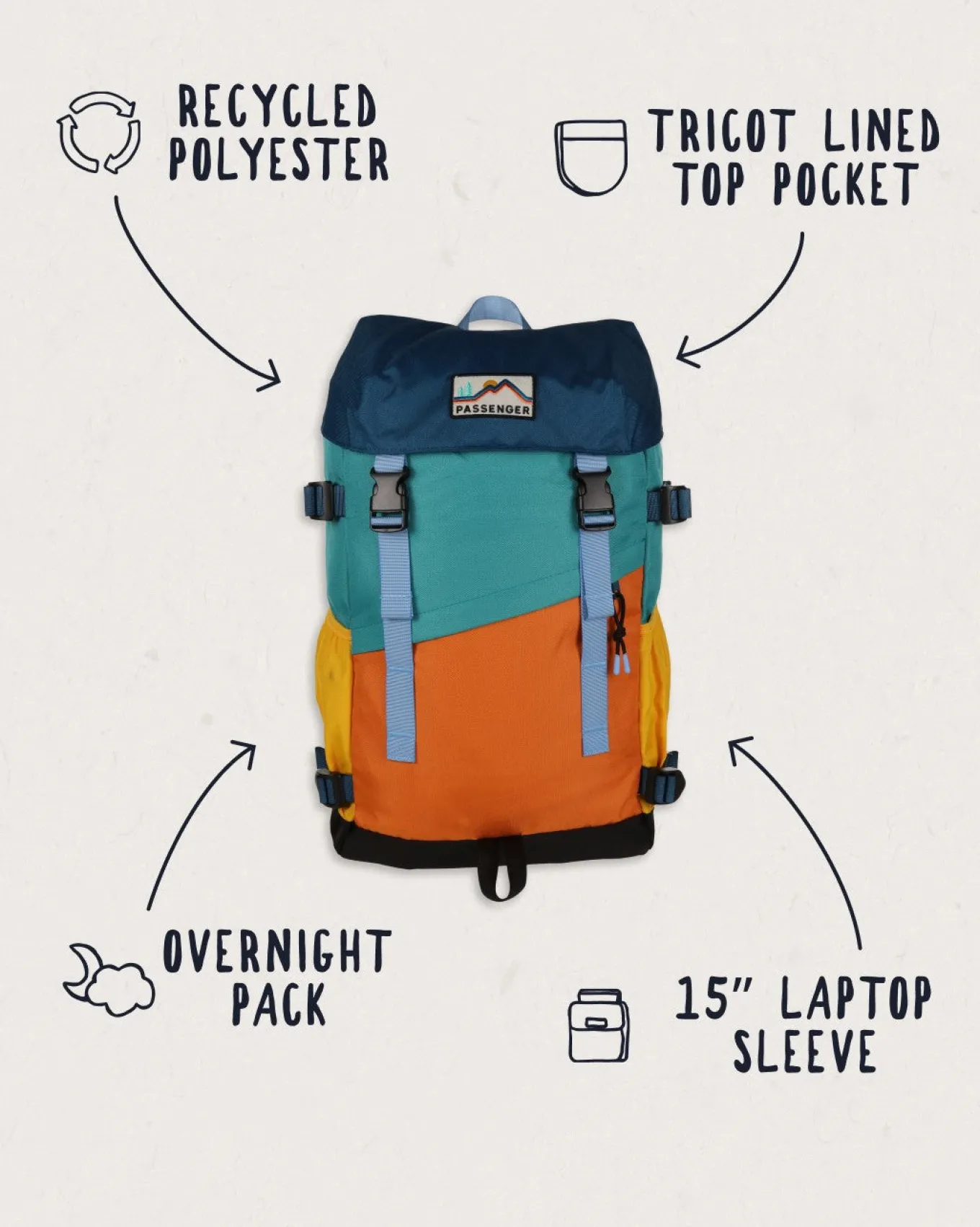 Boondocker Recycelter 26L Rucksack - Mehrfarbig