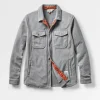 Maple Recyceltes Polar-Fleece-HemdMaple Polar-Fleece-Hemd - Graumeliert