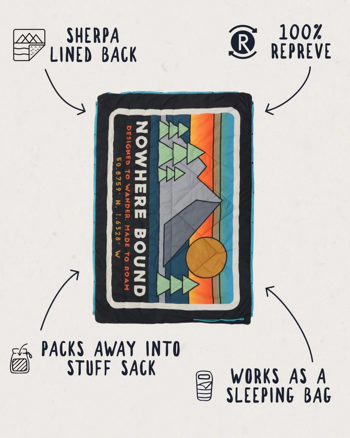 Nomadic Recycelte Sherpa Decke - Schwarz 'Nowhere Bound' Druck