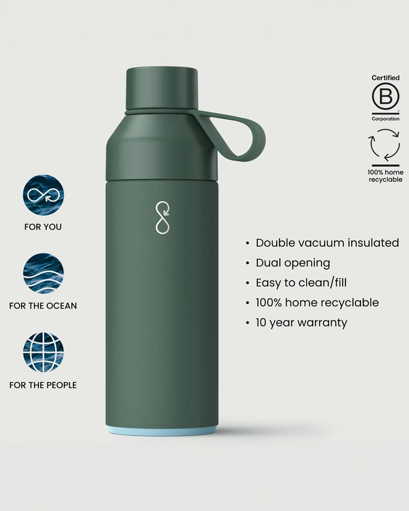 Original Ocean Flasche 500ml - Waldgrün